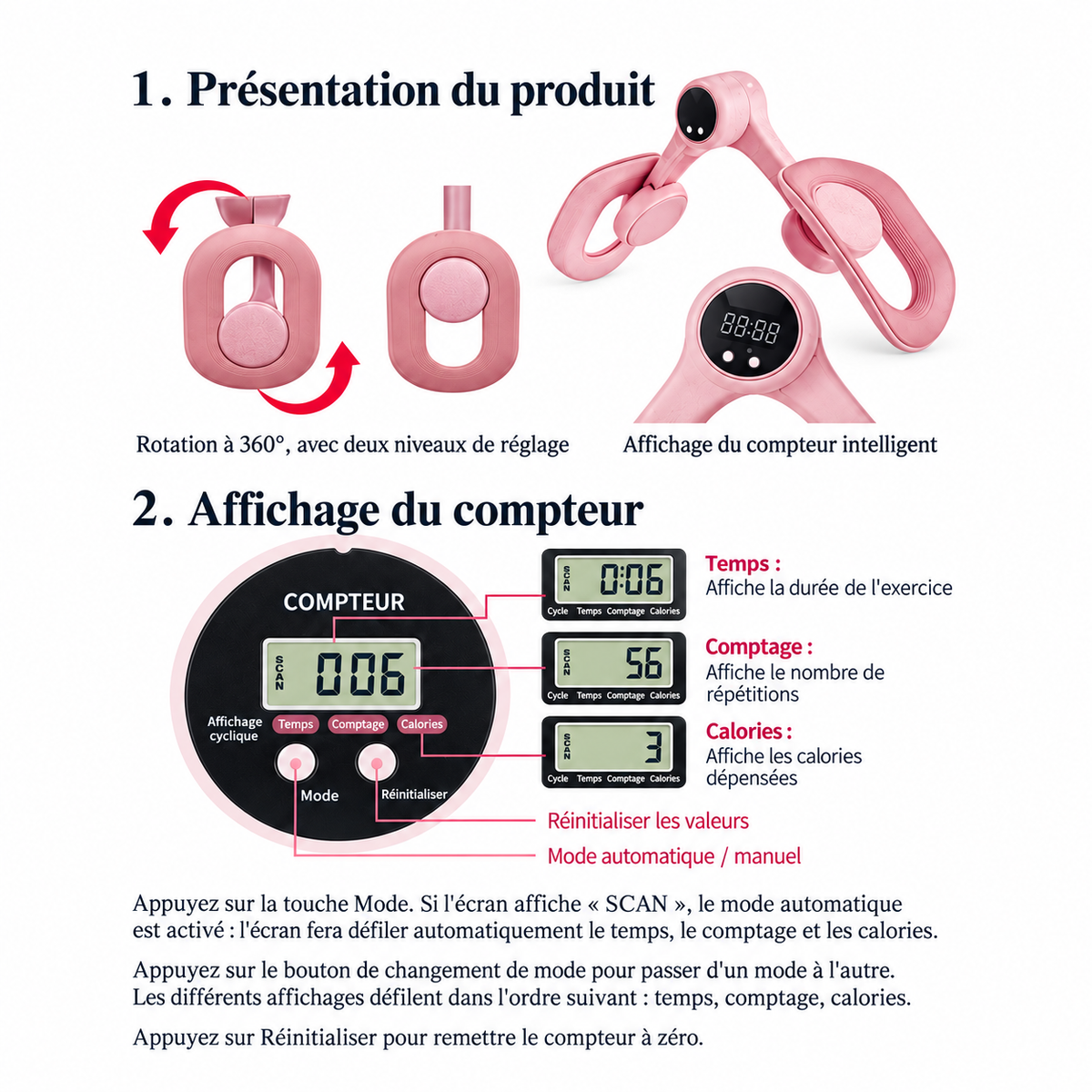Kynemov — Renforcement des adducteurs